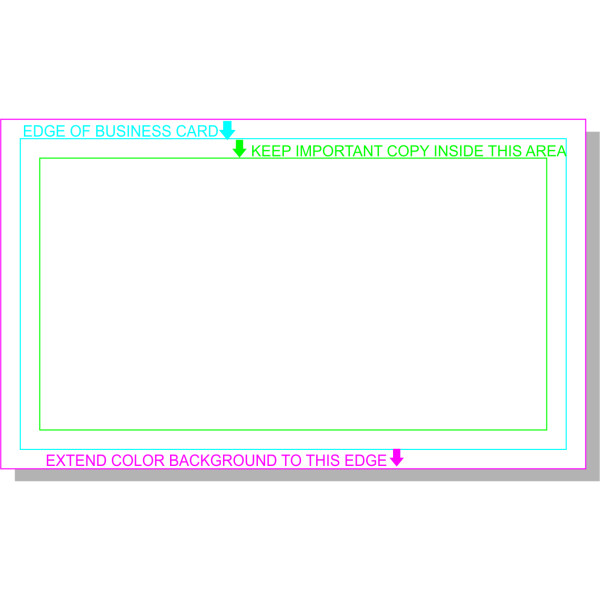 New product view