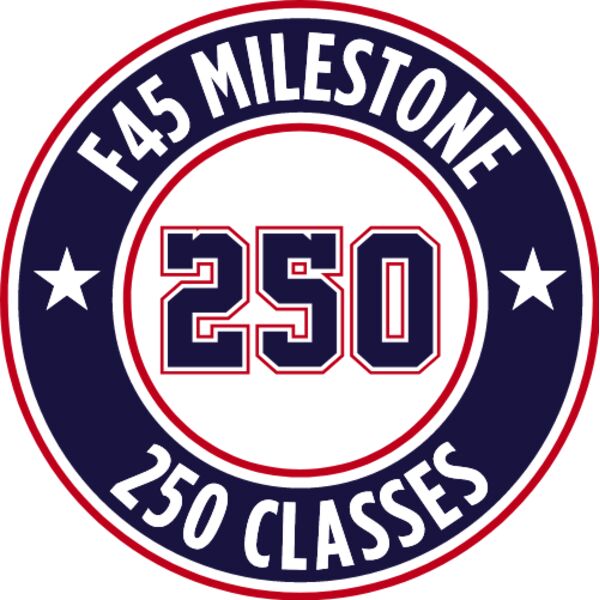 Milestone 250_2 Thumbnail
